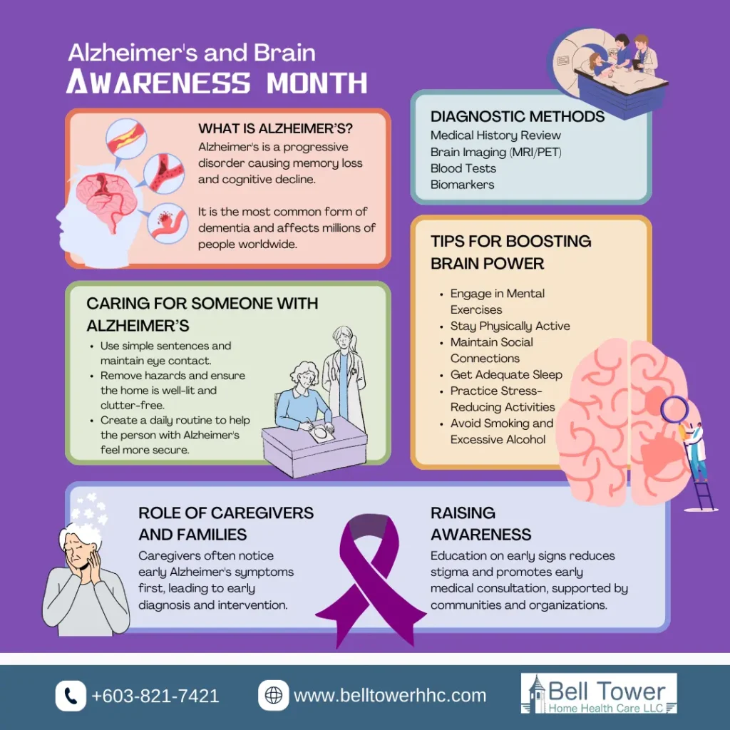 Alzheimers Care in Nashua | BTHHC